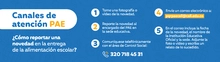 Pie de página - Canales de atención PAE