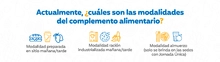 Banner - Modalidades del PAE