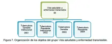Observatorio