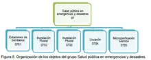 Observatorio