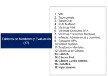 Observatorio