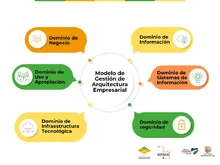 1 NUEVO
