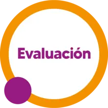 Botón evaluación