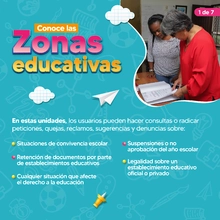 Galería Zonas Educativas 1