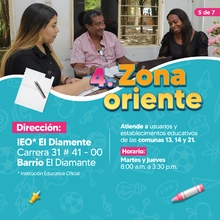 Galería Zonas Educativas 5