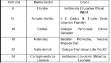 Tabla 1