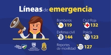 Línea de emergencia