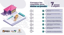 Titulación de Predios