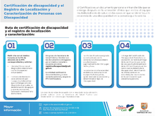 infografia