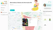 HOME del beneficiario en la RIA1