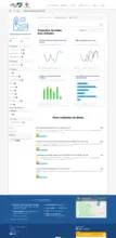 Sistema de informacion Datos Abiertos - Conjunto de datos Tematicas