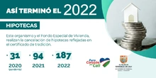312 caleños liberaron sus inmuebles de deudas