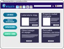 Prototipo Gestión del Conocimiento - Módulo Generación y producción