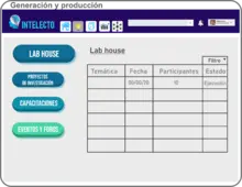 Prototipo Gestión del Conocimiento - Módulo Labhouse
