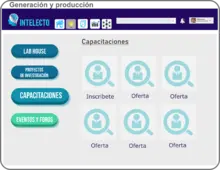 Prototipo Gestión del Conocimiento - Módulo Capacitaciones