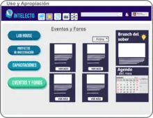 Prototipo Gestión del Conocimiento - Módulo Eventos y foros