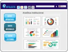 Prototipo Gestión del Conocimiento - Módulo Analítica Institucional 