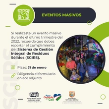 Cumplimiento SGIRS