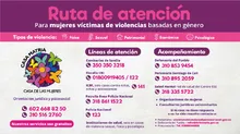 Ruta de atención para víctimas de violencias basadas en género