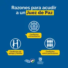 ¿Cuándo acudir a los jueces de paz y jueces de paz y de reconsideración? 