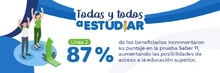 Banner informativo Linea 2
