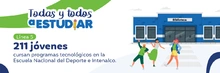 Banner informativo Linea 5