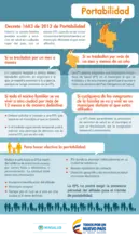 Movilidad y Portabilidad, trámites que se pueden gestionar en la Secretaría de Salud Pública