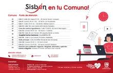 Puntos0223
