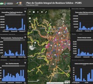Plan de Gestión Integral de Residuos Sólidos - PGIRS