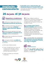 Subsidio para adquisición de vivienda nueva o usada VIP y VIS 2023 Características 
