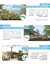 Descripción de los tramos 3, 4 y 5