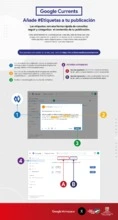 Infografia 2