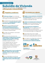 Convocatoria subsidio de vivienda