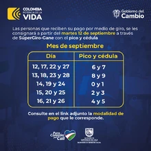 ¡Faltan más de diez mil familias por cobrar Renta Ciudadana!