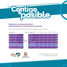 Se ampliaron de nuevo las fechas para presentar ICA y Reteica