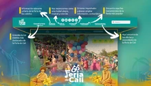 Corfecali renueva su página de Feria de Cali, más amigable, más ligera, más eficiente, más caleña