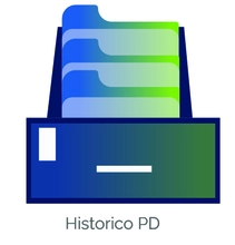 Histórico 