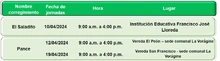 Esta semana continuarán las jornadas de atención en los corregimientos de El Saladito y Pance
