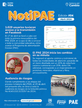 NotiPAE de la edición #4 - 2024