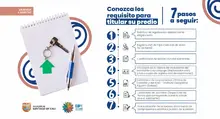 Titulación de Predios 2024 paso a paso