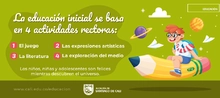 Actividades rectoras