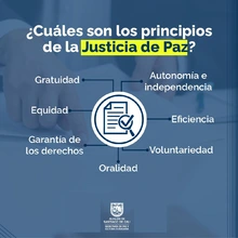 Justicia Comunitaria