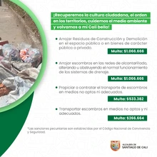 Piénselo bien antes de arrojar escombros al espacio público: la multa puede superar el millón de pesos