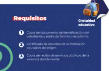 Requisitos - Inscripciones 2025