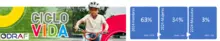 InformeCiclovida