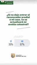 Ponte a prueba - Julio 8