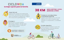 BannerCiclovida 25-05-2025