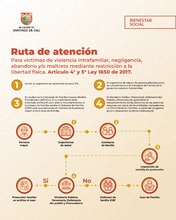 1. VIOLENCIA DENTRO DEL CONTEXTO
