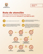 2. VIOLENCIA DENTRO DEL CONTEXTO