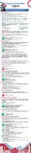 infografia sisben